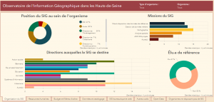 Illustration Observatoire de l’Information Géographique dans les Hauts-de-Seine